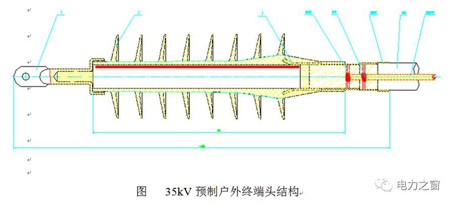 安装结构附件